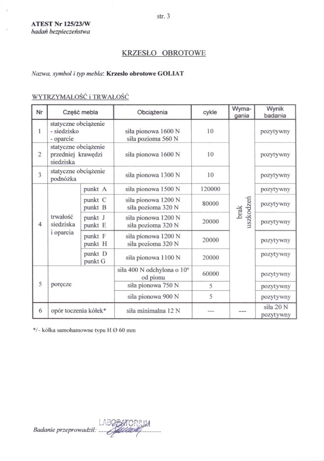 GOLIAT fotel gabinetowy czarny (1p=1szt)