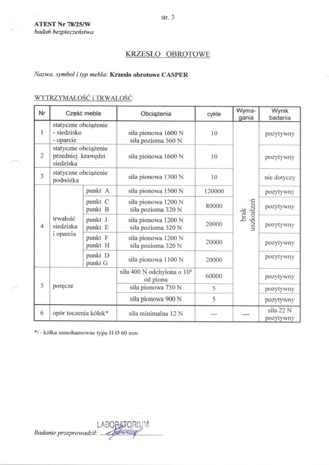 CASPER fotel gabinetowy czarny (1p=1szt)