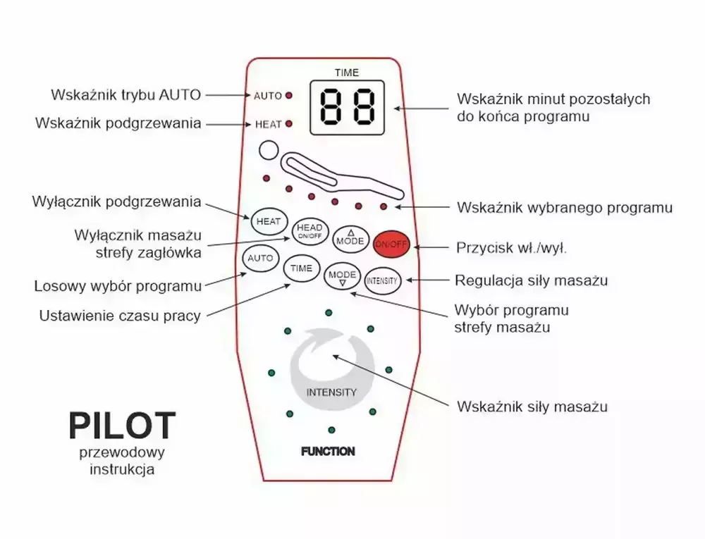 Fotel rozkładany Neptun M Velvet